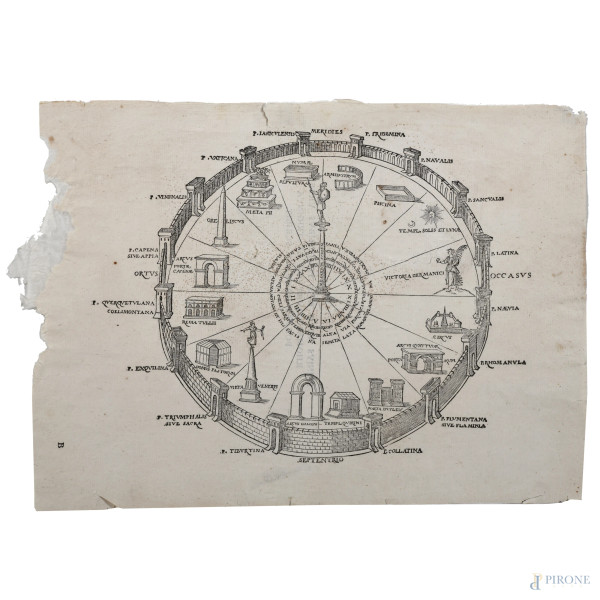 Pagina di libro raffigurante le porte della città di Roma, XVIII secolo, cm 24x33, (segni di usura, tracce di umidità, gore, foxing, lacerazioni della carta, tracce di piegatura, mancanze, restauri)