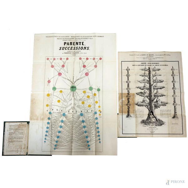 Lotto di due libri: Arbre généalogique pour la supputation des degrés de parenté successible, 5° ...